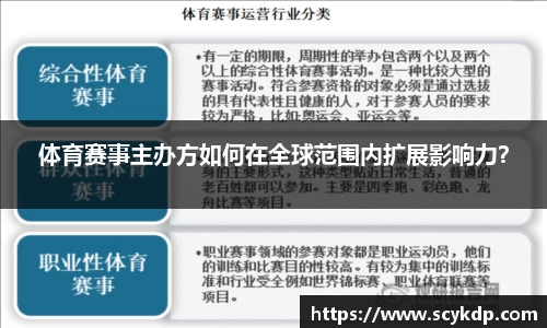 体育赛事主办方如何在全球范围内扩展影响力？